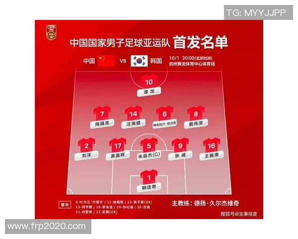 中国足球男球星排名前十名分析与各球员表现综合评估